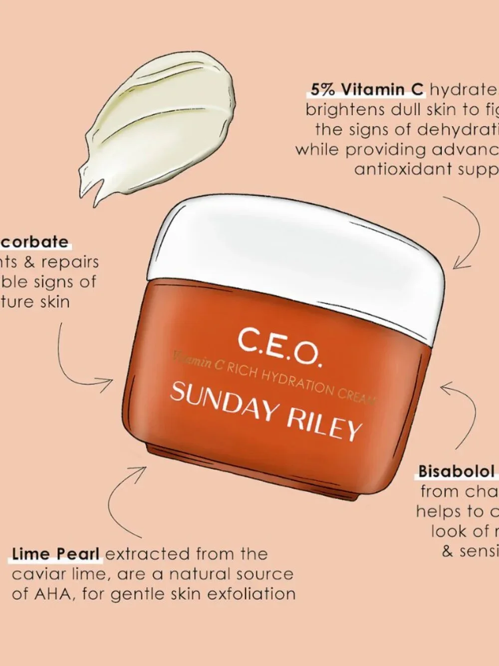 Sunday Riley C.E.O. Vitamin C Brightening Rich Hydration Moisturizer